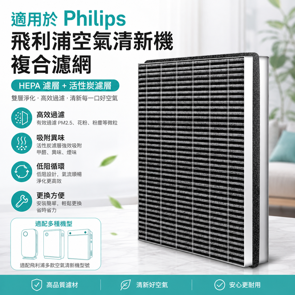 [非原廠代用品]適用於Philips飛利浦空氣清新機AC4076/AC4072/2880/3252過濾網