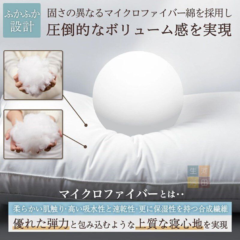 日本 京都イン 五星級酒店專用 護頸椎枕頭 低枕/防螨/抗菌