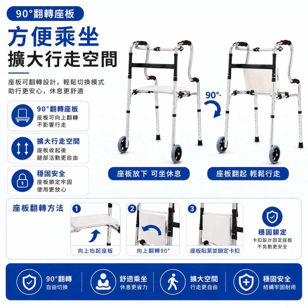 可折疊帶輪助行器│老年人保健助步器│防滑扶手架│協助輔助步行架│復健走路拐杖