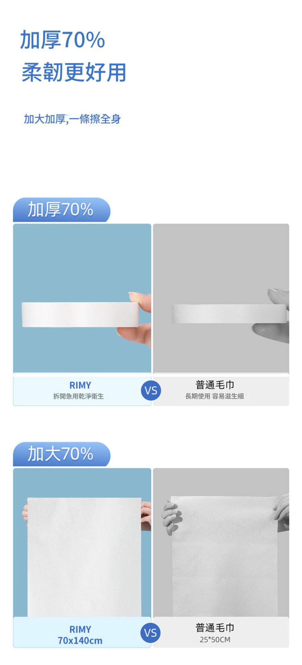 壓縮即棄式浴巾(一件裝)│一次性浴巾│出差旅行便攜浴巾│3秒吸水