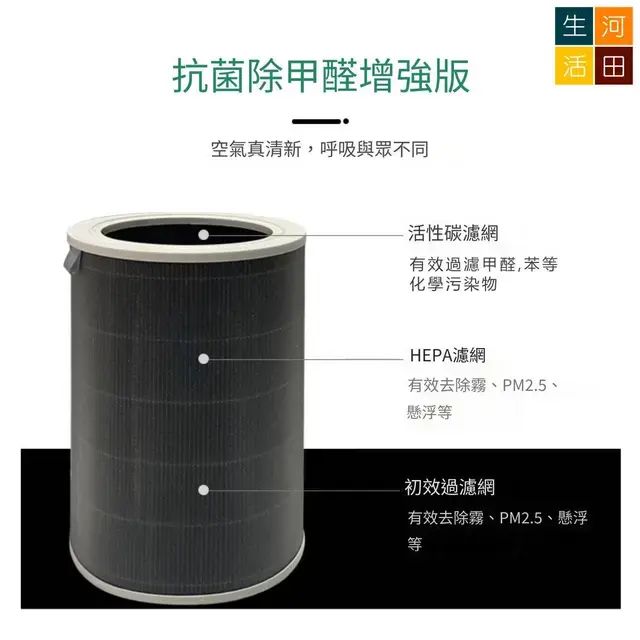 小米米家空氣淨化器替換濾芯(適用小米4|灰色)代用品 - HEPA複合顆粒活性碳濾芯抗菌高效抗菌抗病毒版