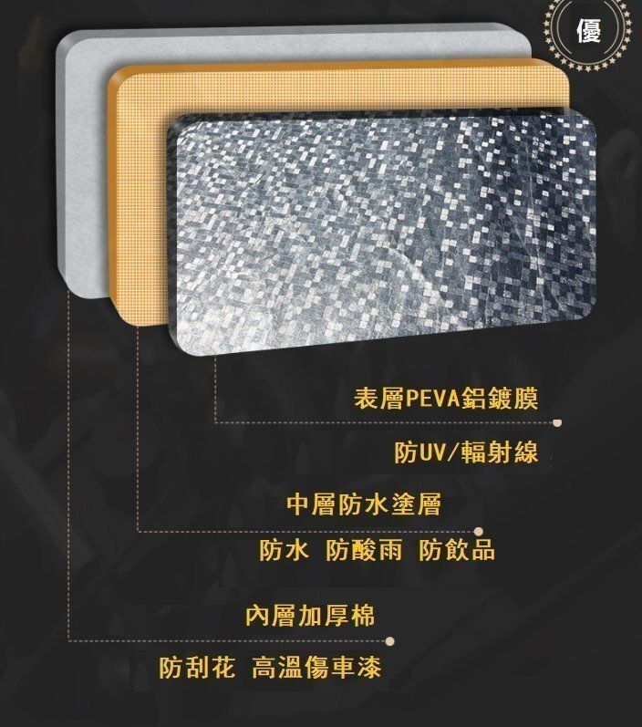 全封閉PEVA鋁膜防曬全身車罩|車冚|車套|車保護套|布冚|防晒|防污 BMW3系或 Benz C 同級