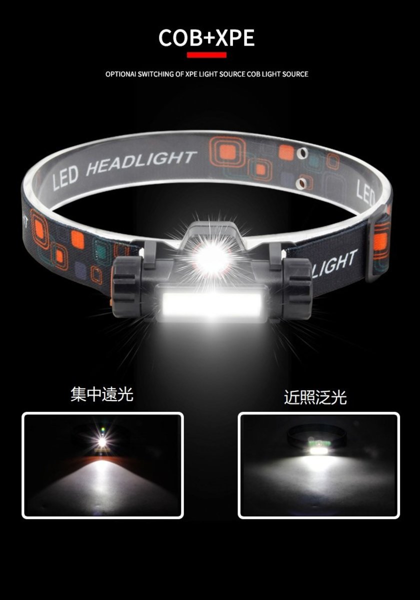 迷你COB LED頭燈電筒USB可充電內置18650手電筒露營遠足夜釣燈 Head Light