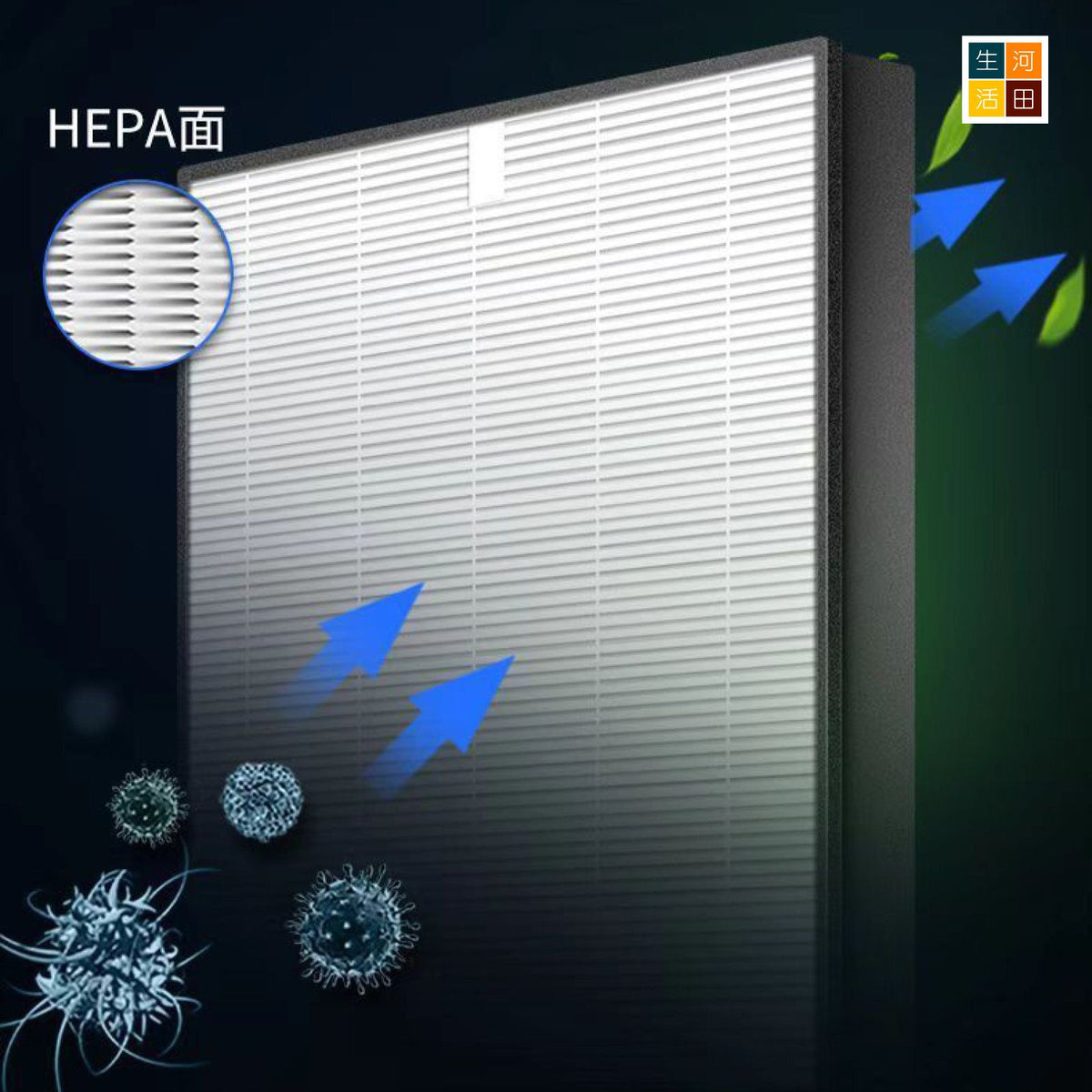 適配 Philips 5000系列抽濕空氣清新機代用濾網濾芯 FY1119 非原廠代用品 DE5205 DE5206 DE5207