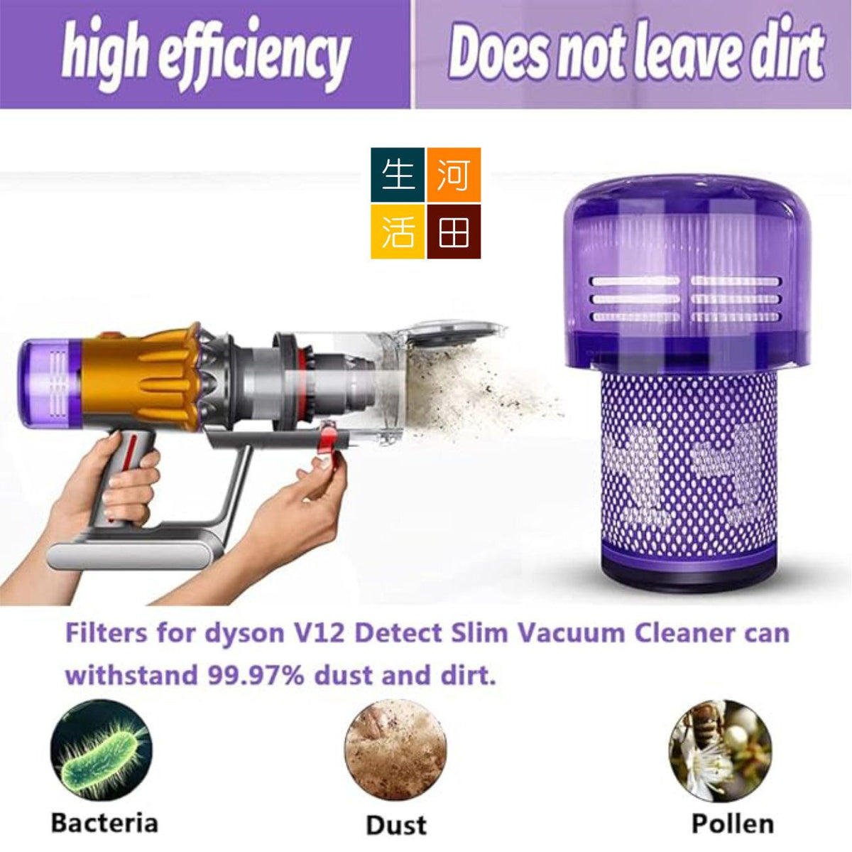適用Dyson V12 Digital Detect Slim Fluffy Total Clean SV20吸塵機代用HEPA後置濾網971517-01