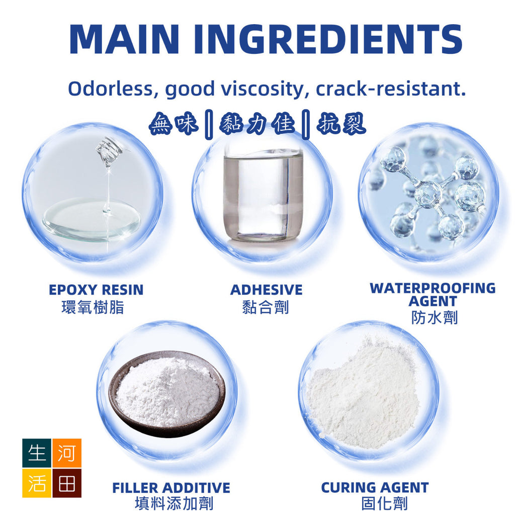 JUE-FISH 牆壁修復膏(100ml)│牆身速補膏│神奇補牆膏│填縫劑│裂痕膏│修漆翻新│快速修補│操作簡單│