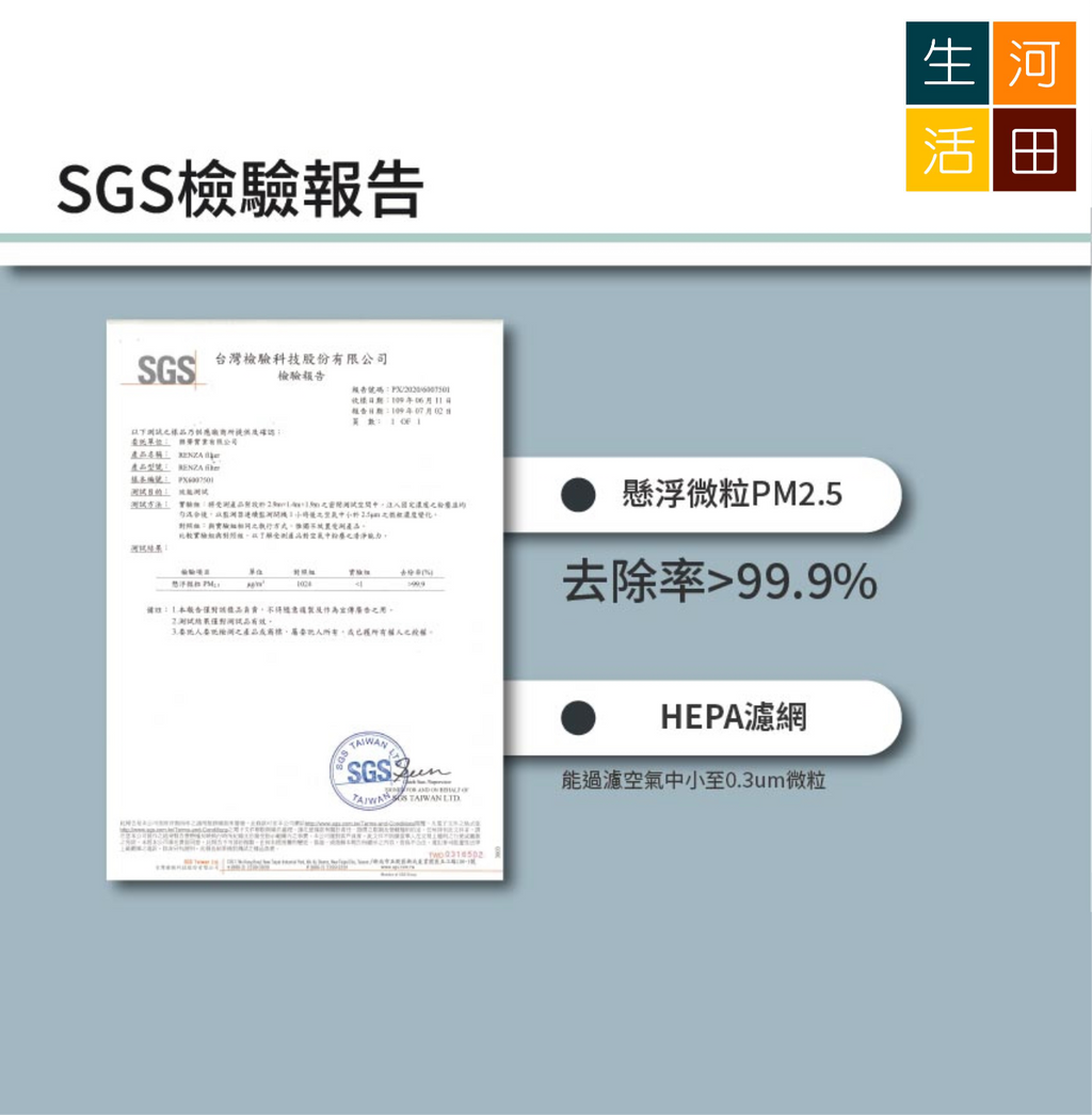 Dyson Gen5 Detect Absolute SV23無線吸塵機後置HEPA 代用濾網濾芯(取代972352-01)