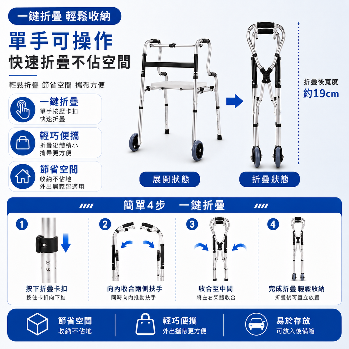 可折疊帶輪助行器│老年人保健助步器│防滑扶手架│協助輔助步行架│復健走路拐杖