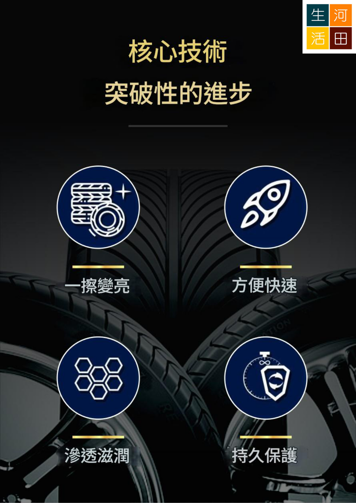 汽車輪胎光亮劑500mL 車軚增黑增亮 車轆清潔護理
