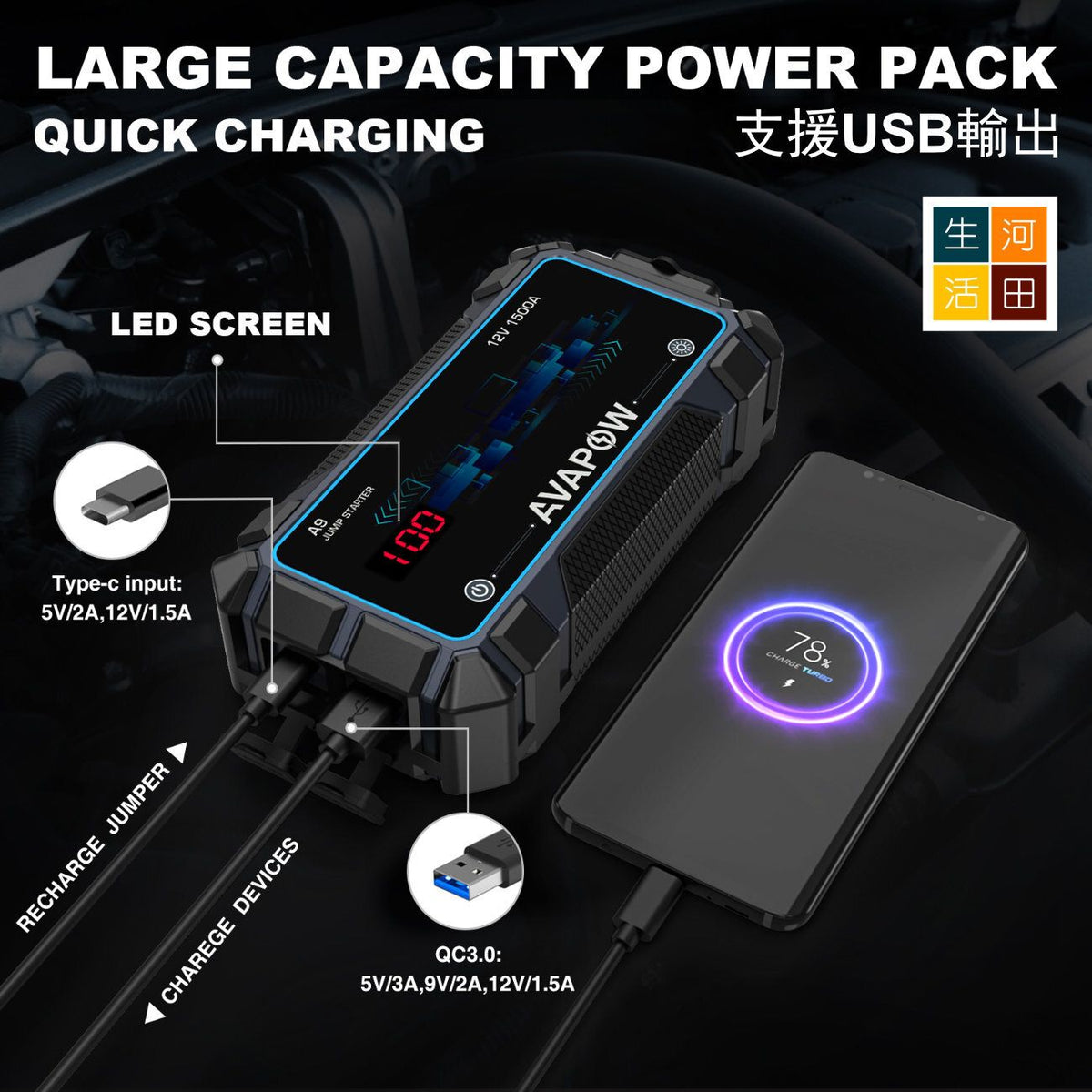 過江龍AWAPOW 應急啟動電源8000mAh |1500A汽車緊急跳電 |汽車跳線啟動器 A09移動電源