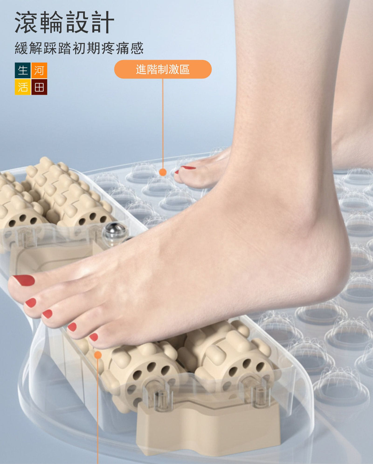 腳板指壓按摩板(滾輪款式│米色)│家用按摩│腳底穴位按摩器│通經絡腳踩板│滾輪足底按摩腳墊