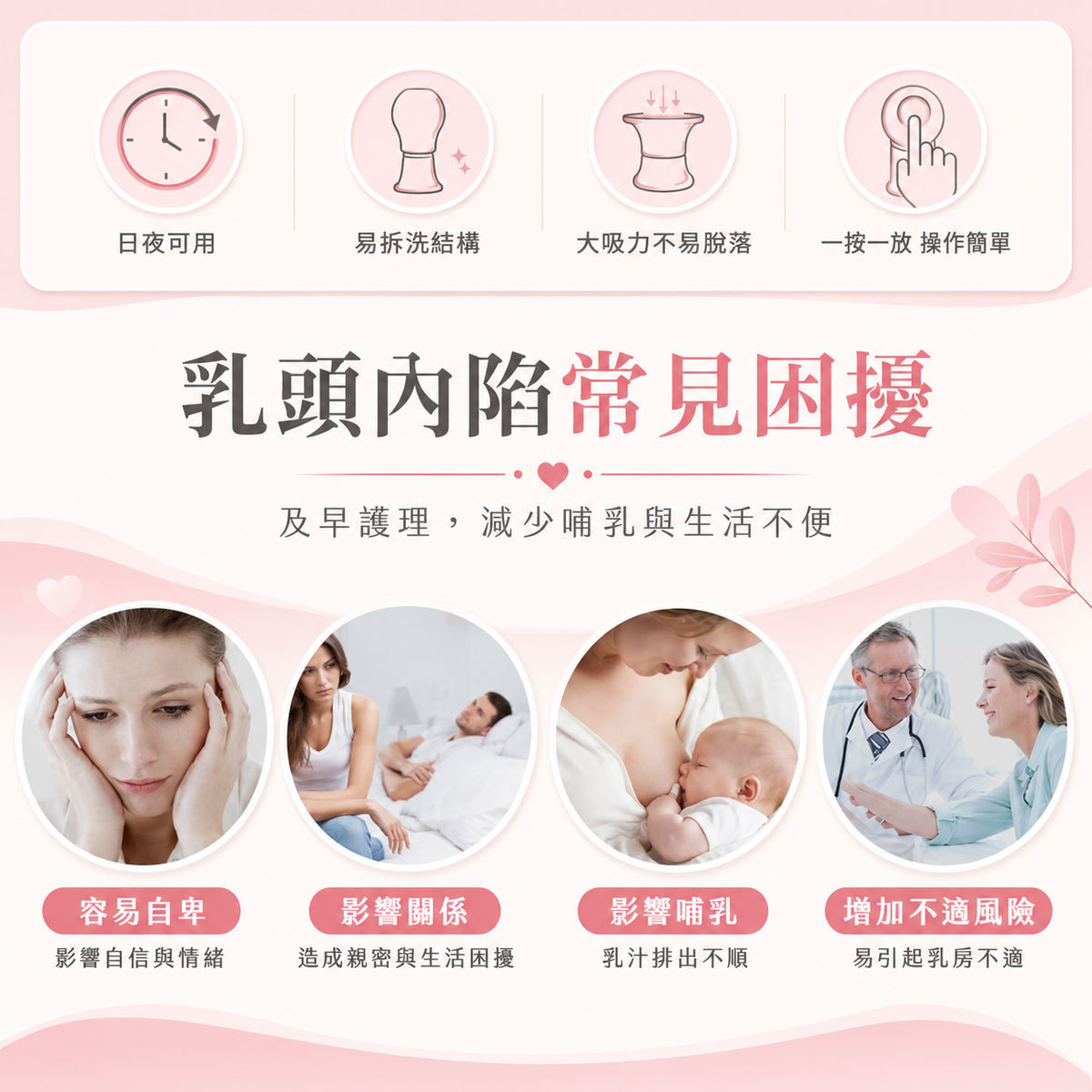 Yusulfeel 乳頭凹陷矯正器(2個裝)│孕婦乳頭吸引器│產後乳頭凹陷矽膠物理矯正球│乳頭扁平牽引器│哺乳親餵輔助器