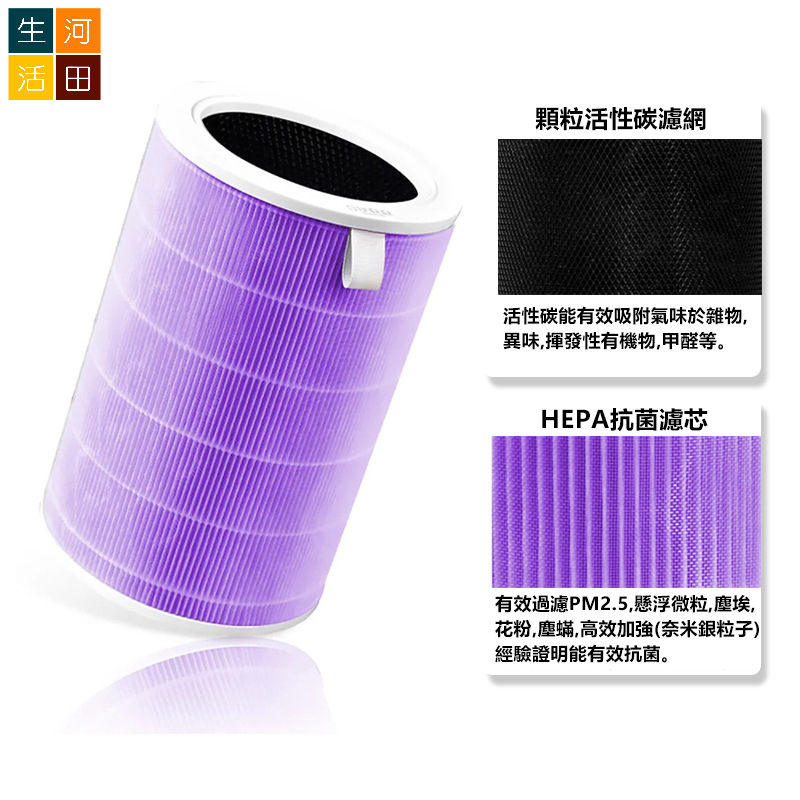 空氣淨化器替換濾芯(非原廠小米米家代用品|紫色) - HEPA複合顆粒活性碳濾芯抗菌高效抗菌抗病毒版 (適用於1代/2代/3代/2S/PRO)