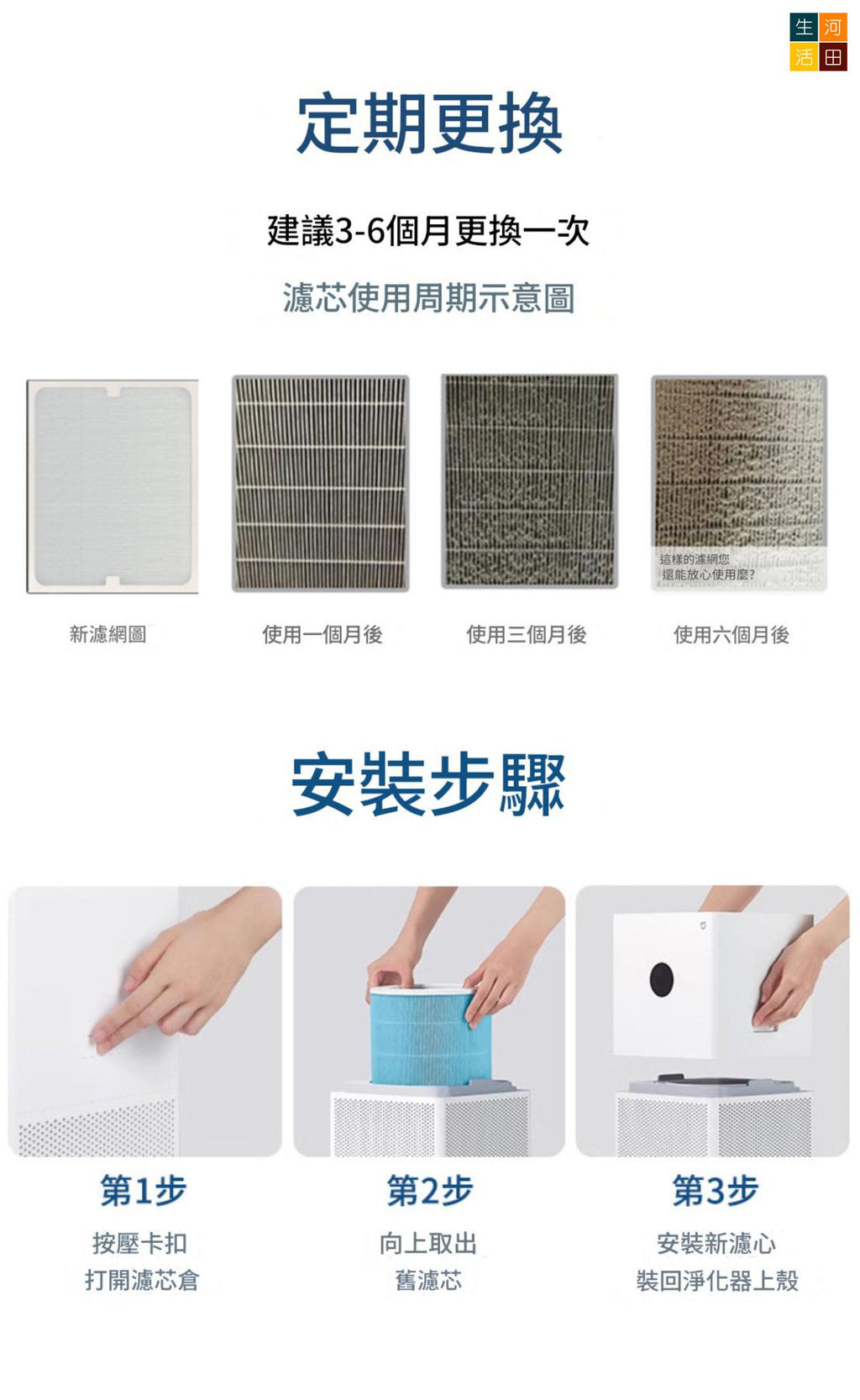 小米空氣清新機5 6代適用 複合代用濾網 (帶晶片識別版) AC-M25-SC