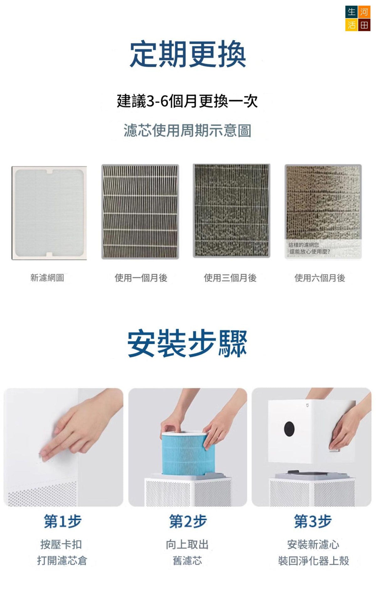 小米空氣清新機5 6代適用 複合代用濾網 (帶晶片識別版) AC-M25-SC
