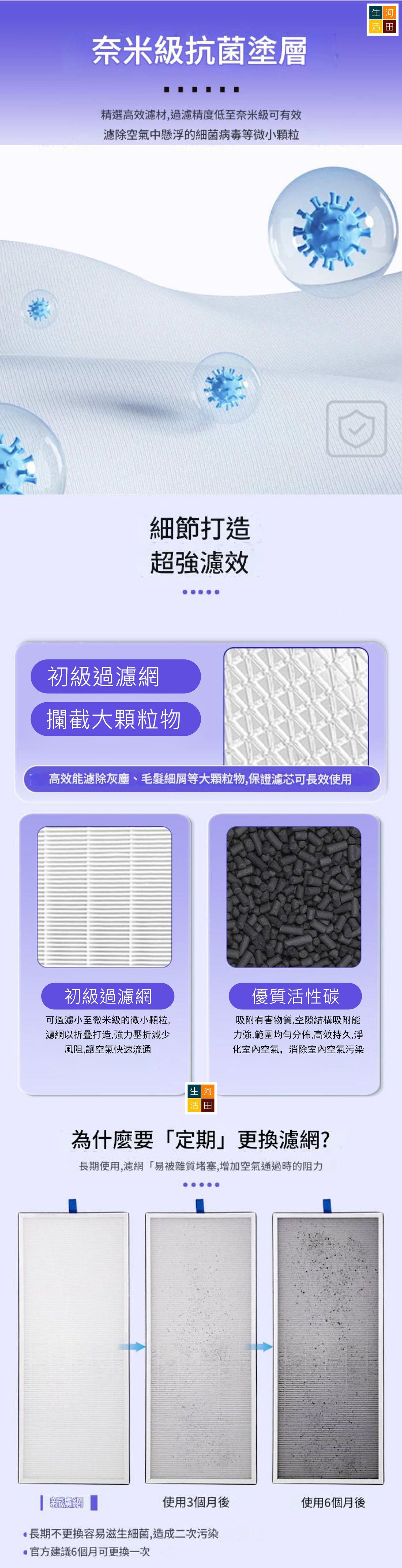 小米空氣清新機 5Pro 適用 非原廠代用複合濾網  AC-M27-SC