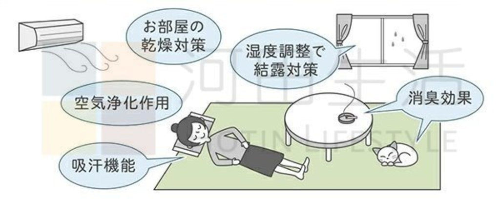 榻榻米墊使用魔術貼膠帶50厘米 |白色|硬鉤 | 1條