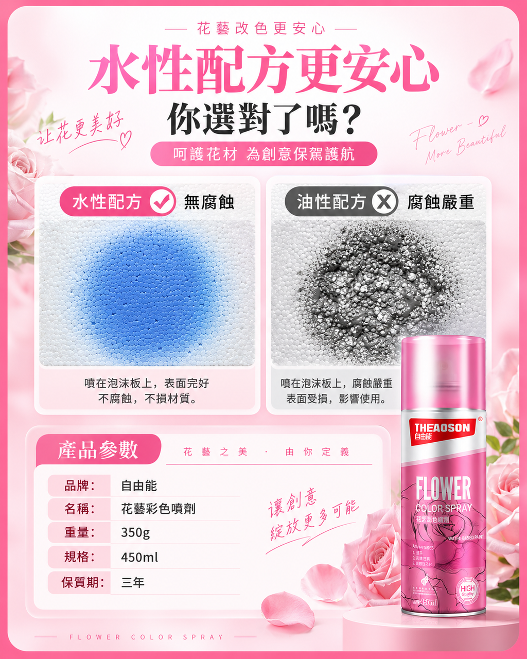 THEAOSON 鮮花永生花彩色噴劑 (薔薇粉 450ml Stock Code 872303)│香皂花染色劑│色彩噴劑│花藝彩繪噴劑│鮮花彩妝│染色噴霧│不含腐蝕性│零甲醛│