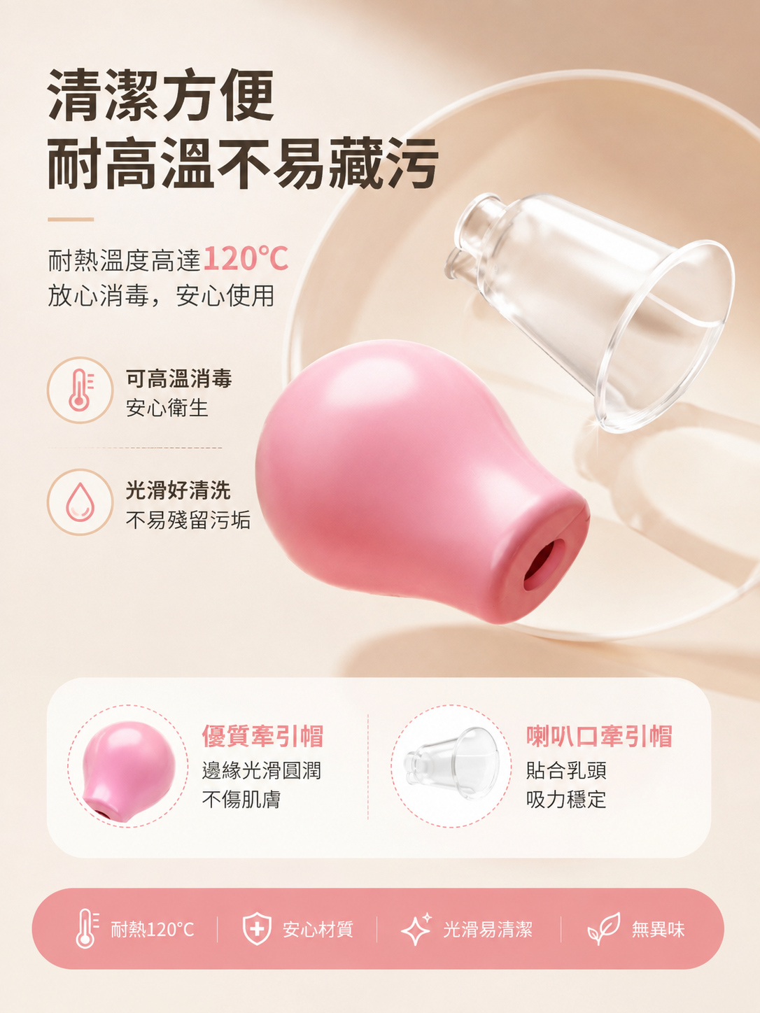 Yusulfeel 乳頭凹陷矯正器(2個裝)│孕婦乳頭吸引器│產後乳頭凹陷矽膠物理矯正球│乳頭扁平牽引器│哺乳親餵輔助器