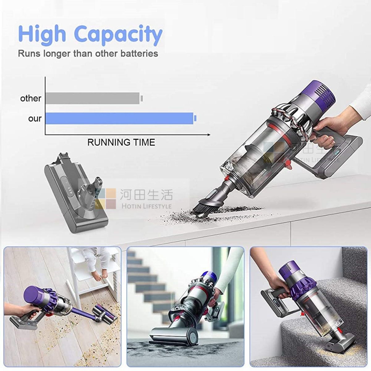 代用Dyson V10系列 4000mAh Fluffy Absolute Animal Motorhead 無線吸塵機代用鋰電池 965874-02