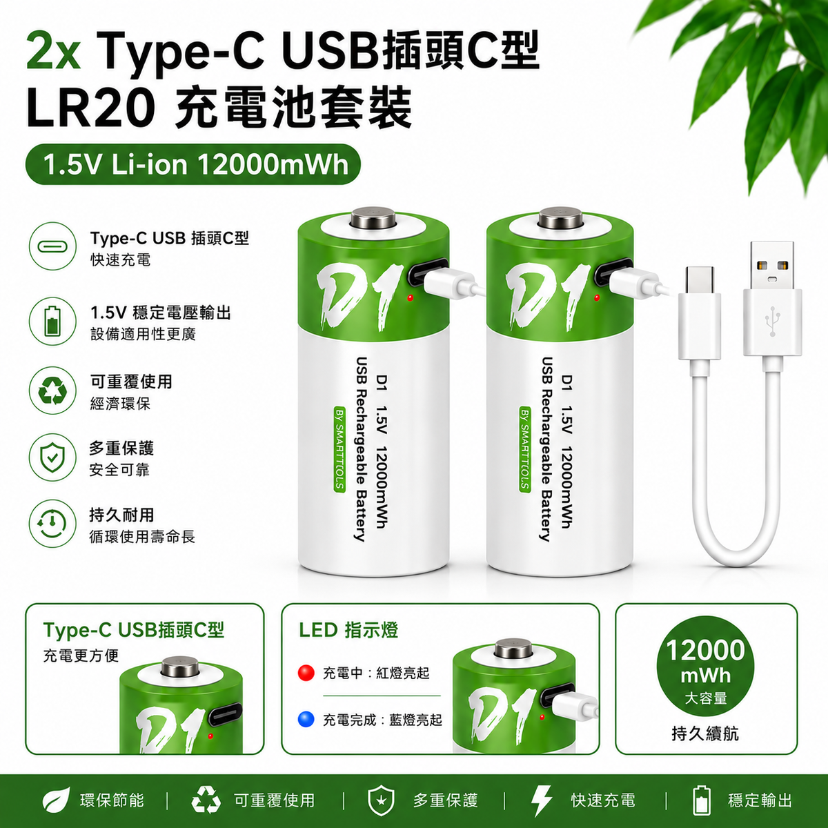2x Type-C USB 插頭 D型 LR20 充電池 套裝 1.5V Li-ion 12000mWh