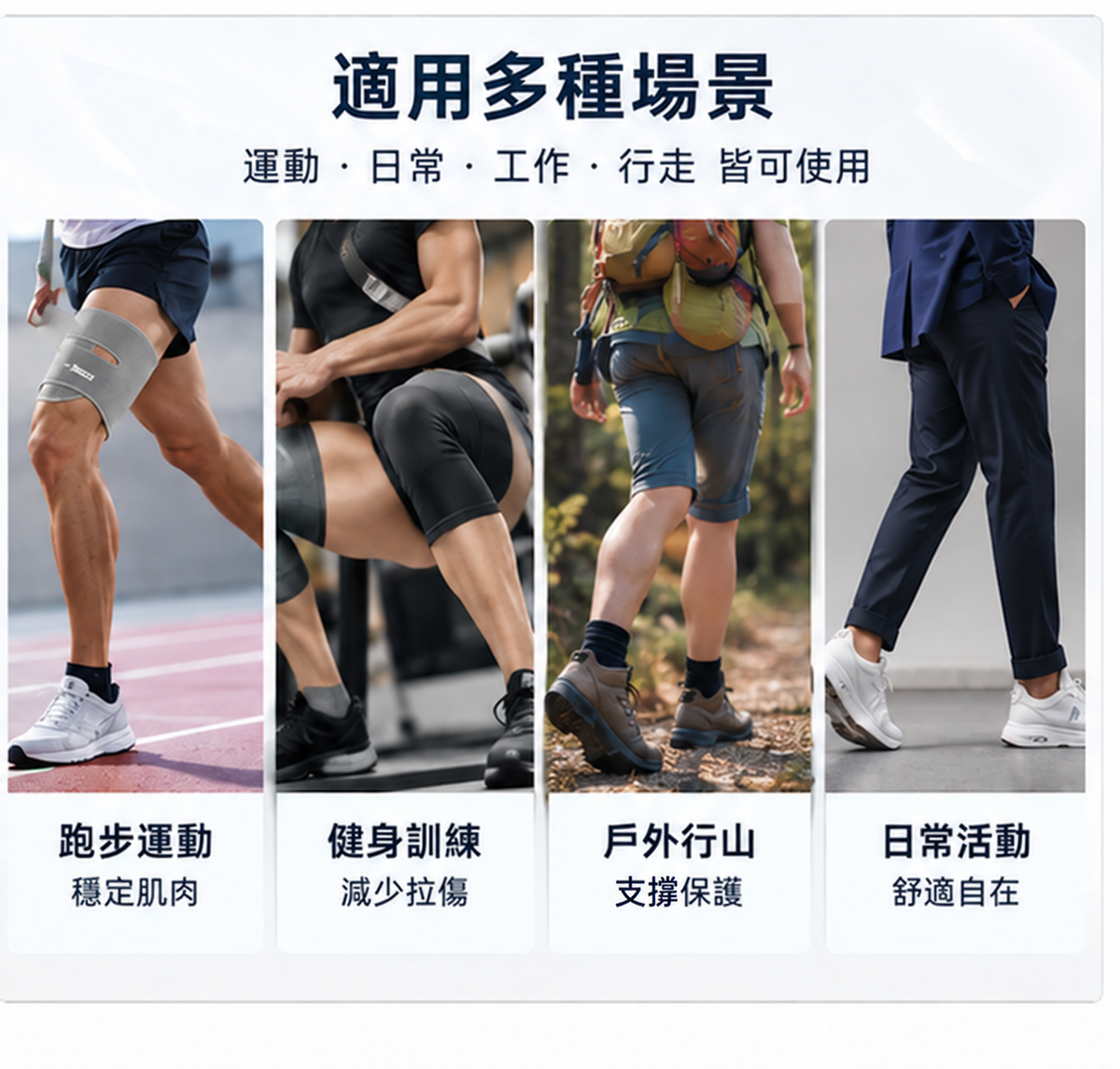 透氣加壓大腿防護帶(灰色 單件裝)