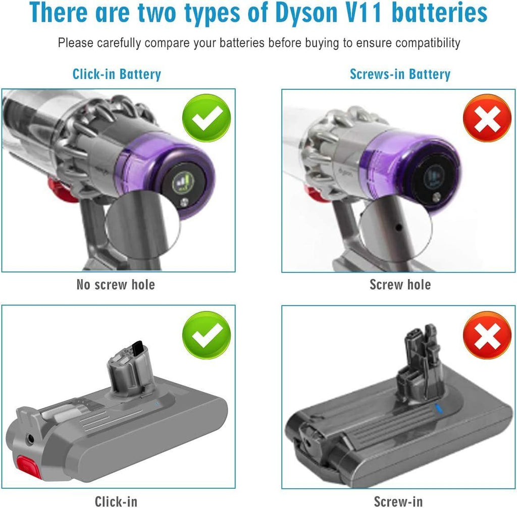 代用電池V15 Detect V11 Absolute Extra Pro Fluffy 非Dyson 原廠 5000mAh 971447-06