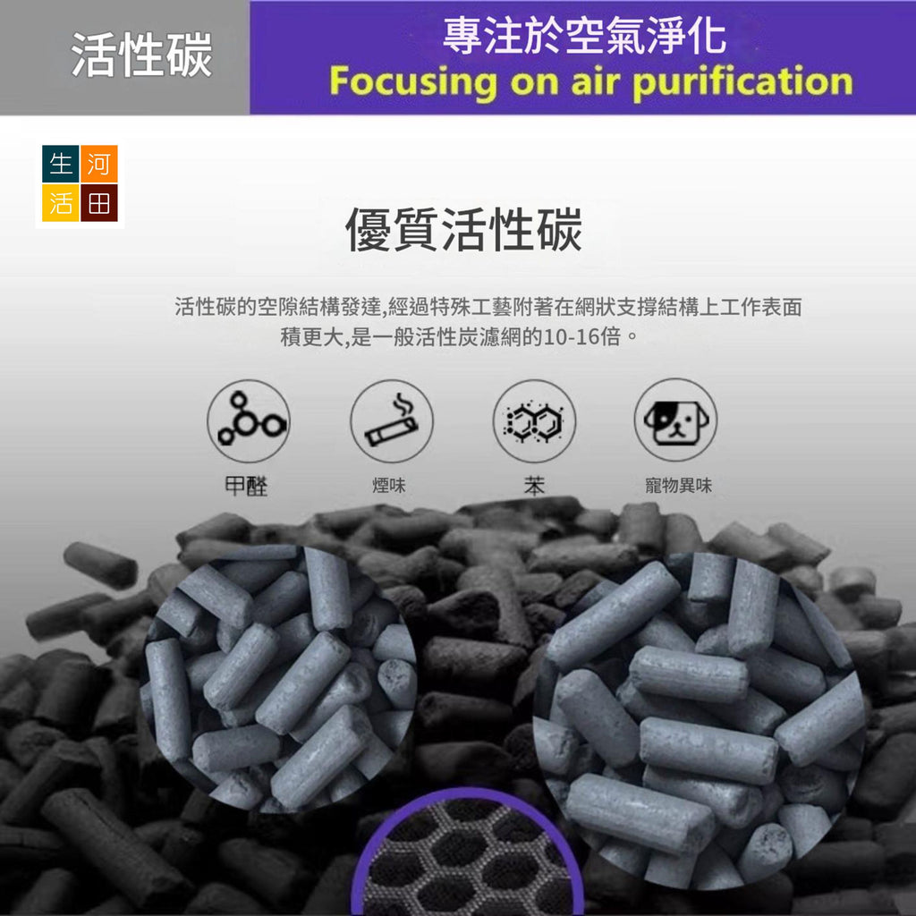 [非原廠代用品]樂聲松下空氣清淨機濾網F-ZXFD70Z F-ZXKP70Z F-VXK70 F-VXL70