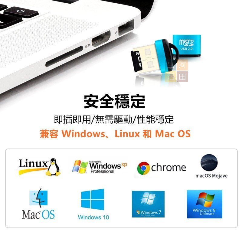 便攜迷你microSD讀卡器 (USB 2.0)/高速microSD手機記憶卡讀卡器/SDXC SDHC 記憶卡/鎖匙扣/鋁合金