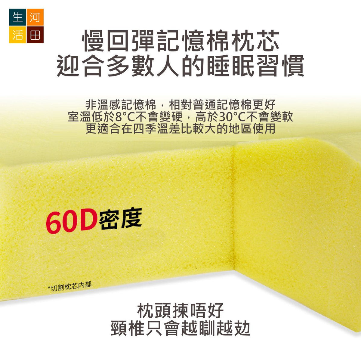記憶綿波浪枕|白色蘭精天絲套護頸慢回彈枕|高低設計記憶枕頭|波浪曲線貼枕