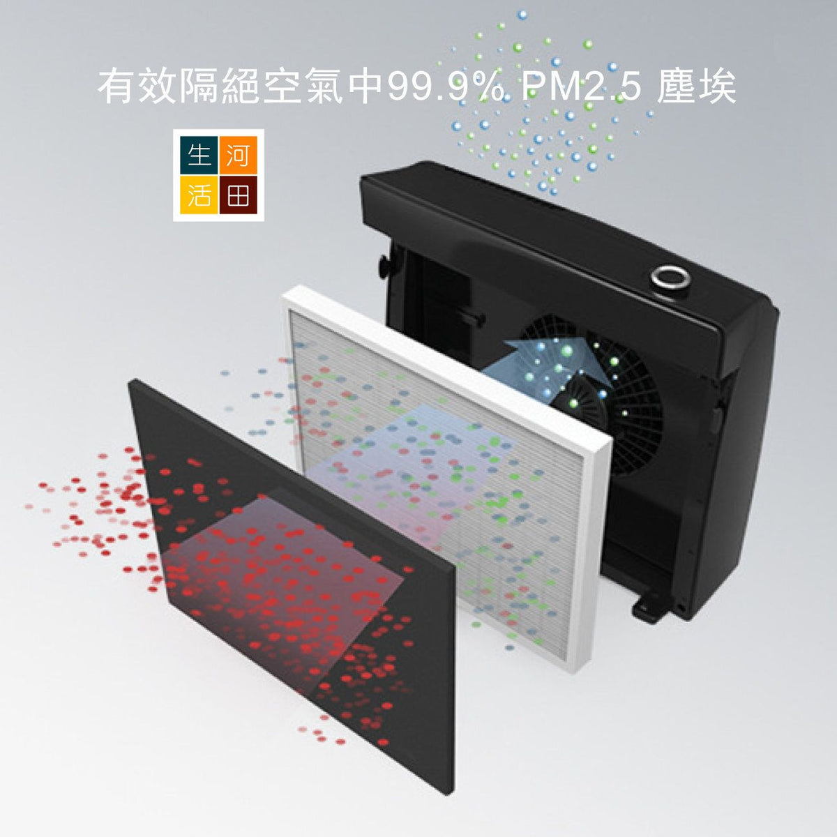 [代用]Fellowes Aeramax PT65 Pet寵物空氣清新機 2片活性碳濾芯 + 1片HEPA濾網 |動物淨化機專用