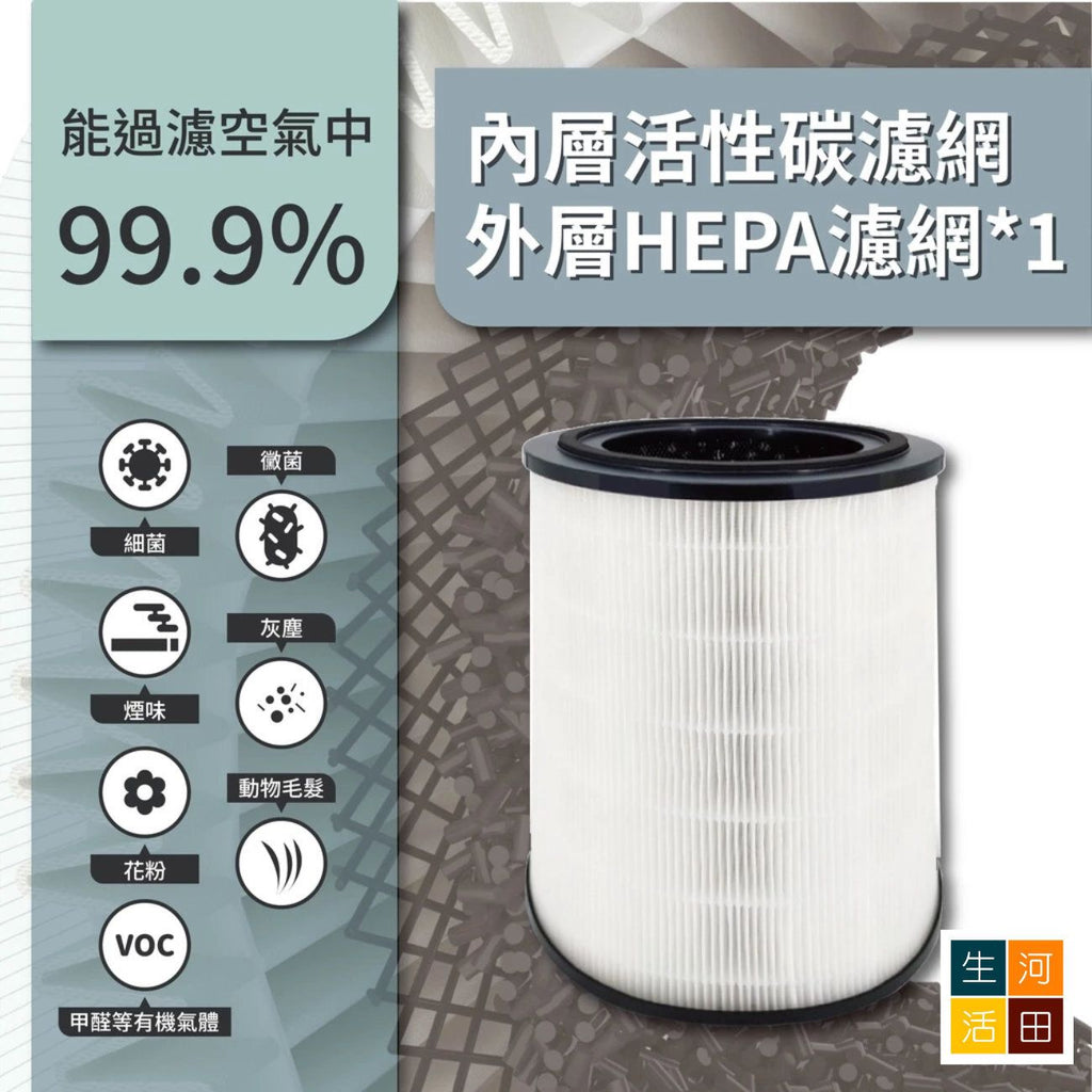 適用PHILIPS飛利浦 AC2936空氣清淨機│AC2936/83 HEPA活性碳濾網│FY2180 奈米級 濾芯
