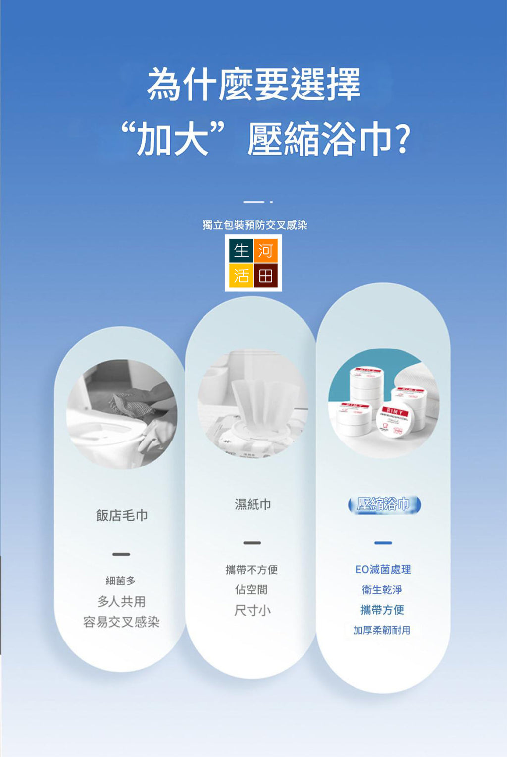 壓縮即棄式浴巾(一件裝)│一次性浴巾│出差旅行便攜浴巾│3秒吸水