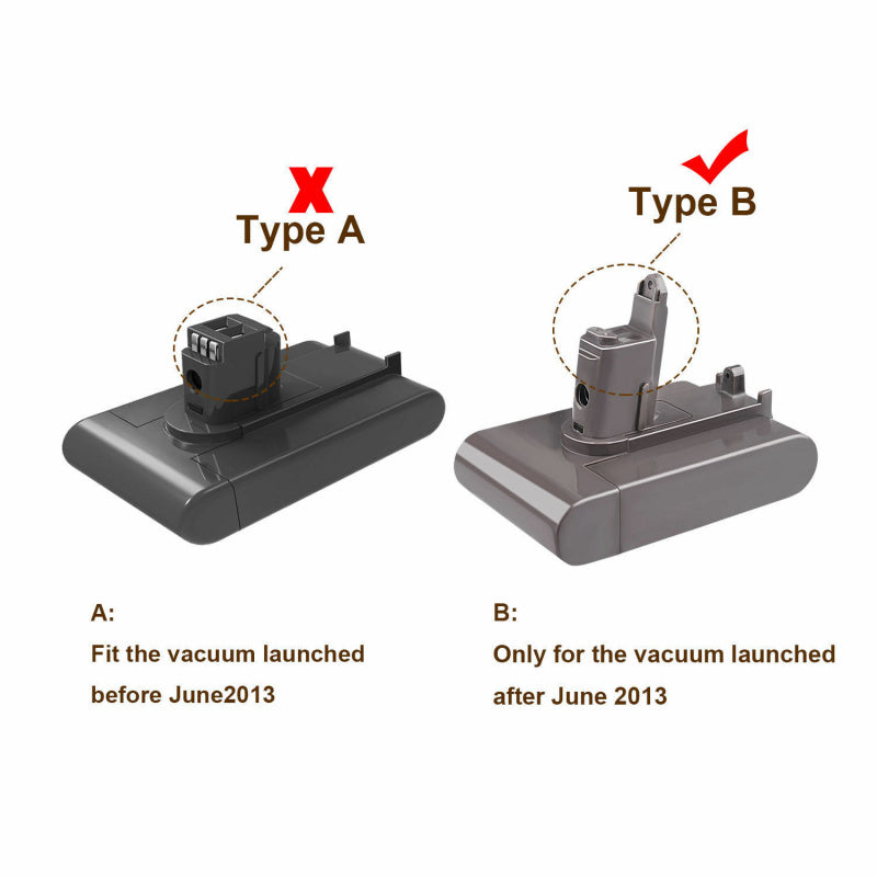 Dyson 副廠代用電池 Type B 2500mah DC44 DC45 DC34 DC35 Type B