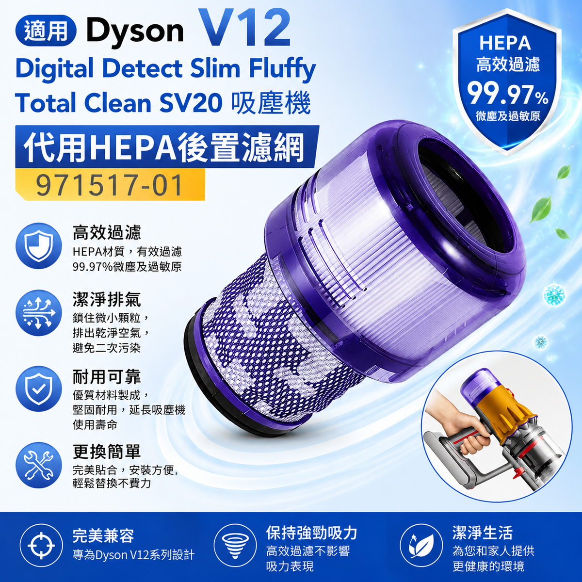 適用Dyson V12 Digital Detect Slim Fluffy Total Clean SV20吸塵機代用HEPA後置濾網971517-01