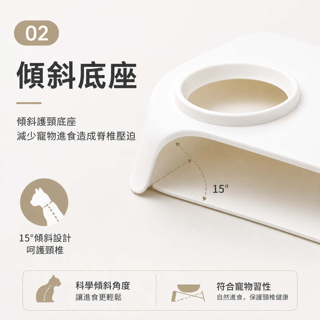 傾斜護頸貓碗(雙碗裝)│寵物透明碗│貓咪食盆│寵物用品│貓耳碗狗糧碗