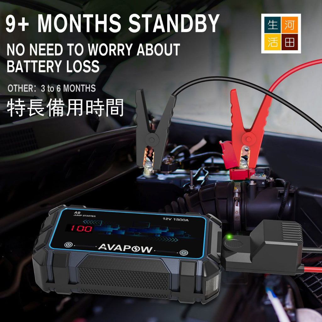 過江龍AWAPOW 應急啟動電源8000mAh |1500A汽車緊急跳電 |汽車跳線啟動器 A09移動電源