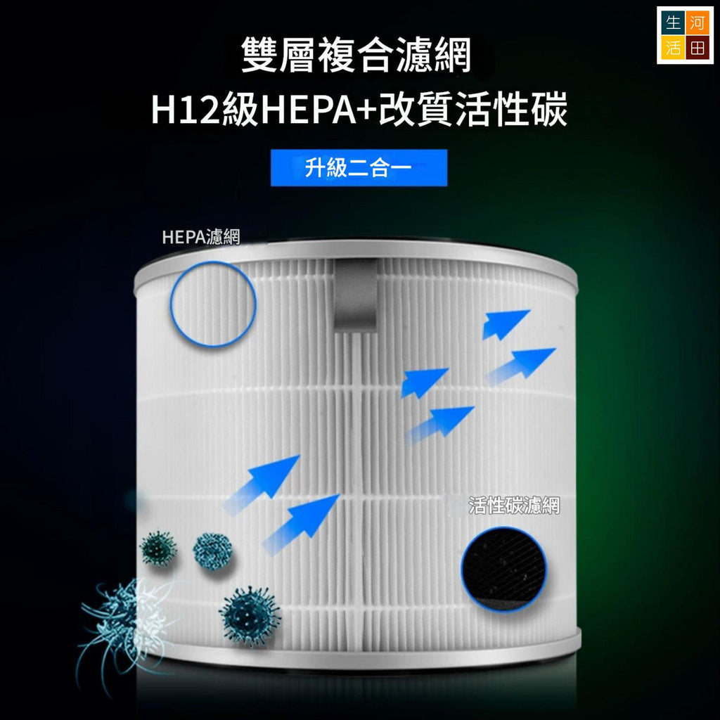 小米空氣清新機6適用 小米6非原廠代用複合濾網 2件裝 AC-M34-SC