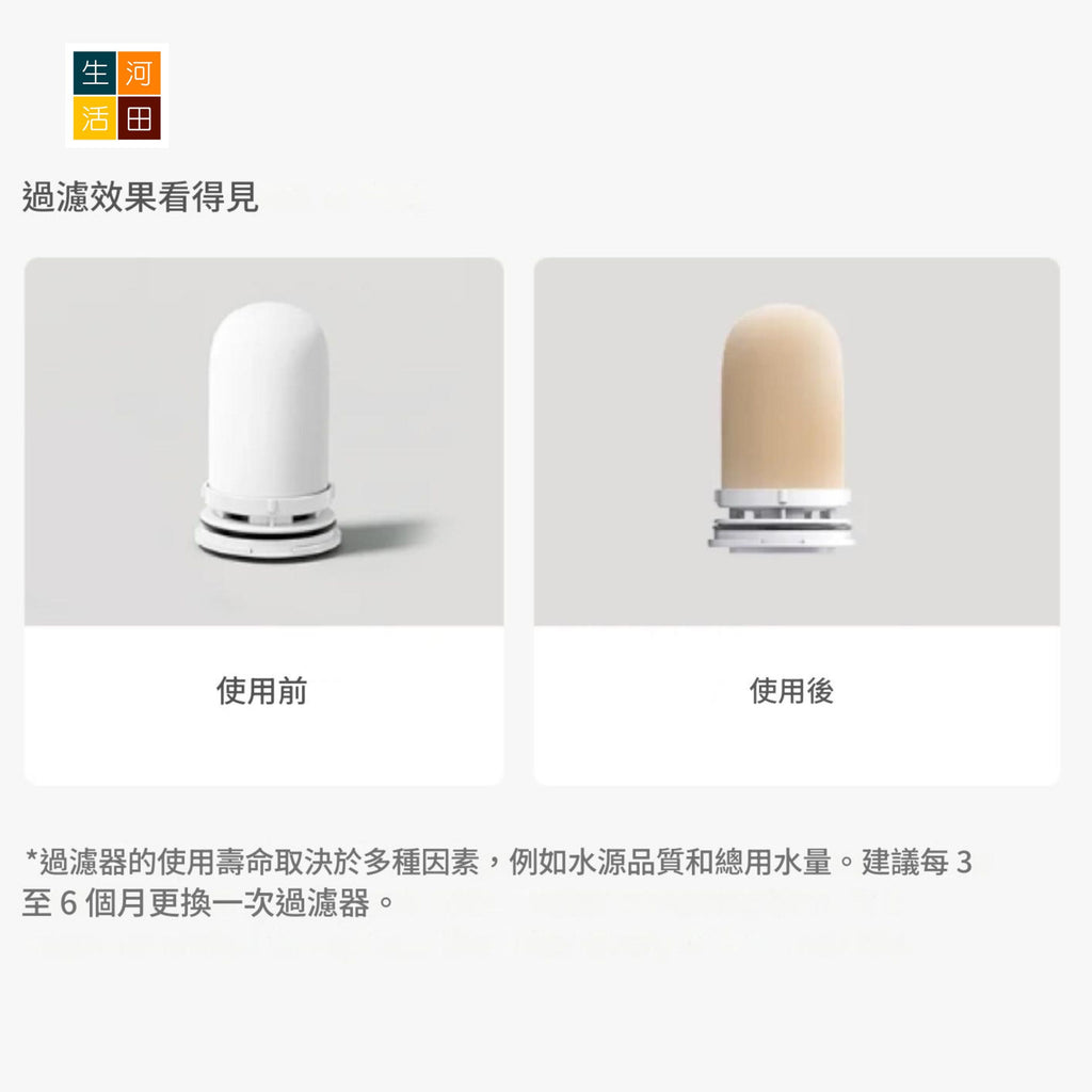 米家龍頭淨水器2(平行進口)│水龍頭過濾│有效去除餘氯│家用廚房净水器│水質淨化器