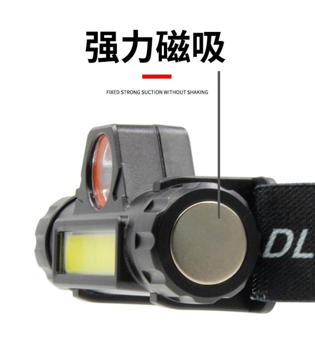 迷你COB LED頭燈電筒USB可充電內置18650手電筒露營遠足夜釣燈 Head Light