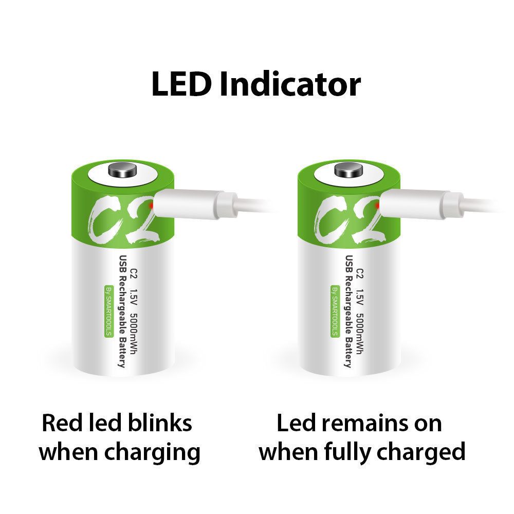 2x Type-C USB 插頭 C型 LR14 充電池 套裝 1.5V Li-ion 5000mWh