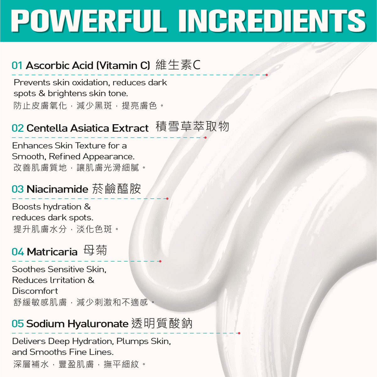 ikzee私密部位亮白霜腋(50ML)│腋下乳暈手肘私處褪黑霜│保濕提亮│粉嫩肌膚