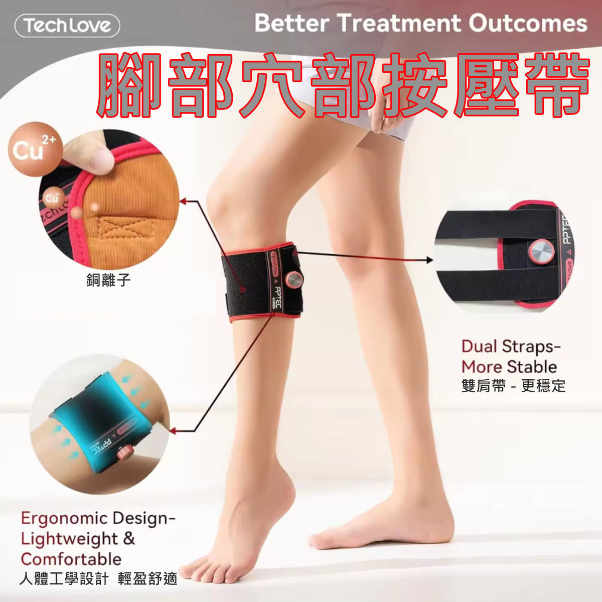 TechLove腳部穴部按壓帶| 腰部 下背部膝蓋支撐帶按摩器 關節支撐帶 TL102A