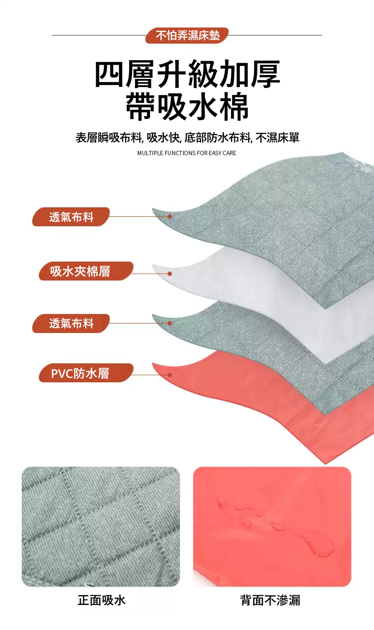 輔助翻身帶(150*80cm) | 病人老人側臥 翻身 移位固定帶 | 康復護理用品