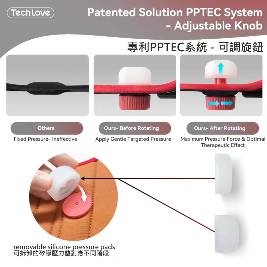 TechLove腳部穴部按壓帶| 腰部 下背部膝蓋支撐帶按摩器 關節支撐帶 TL102A