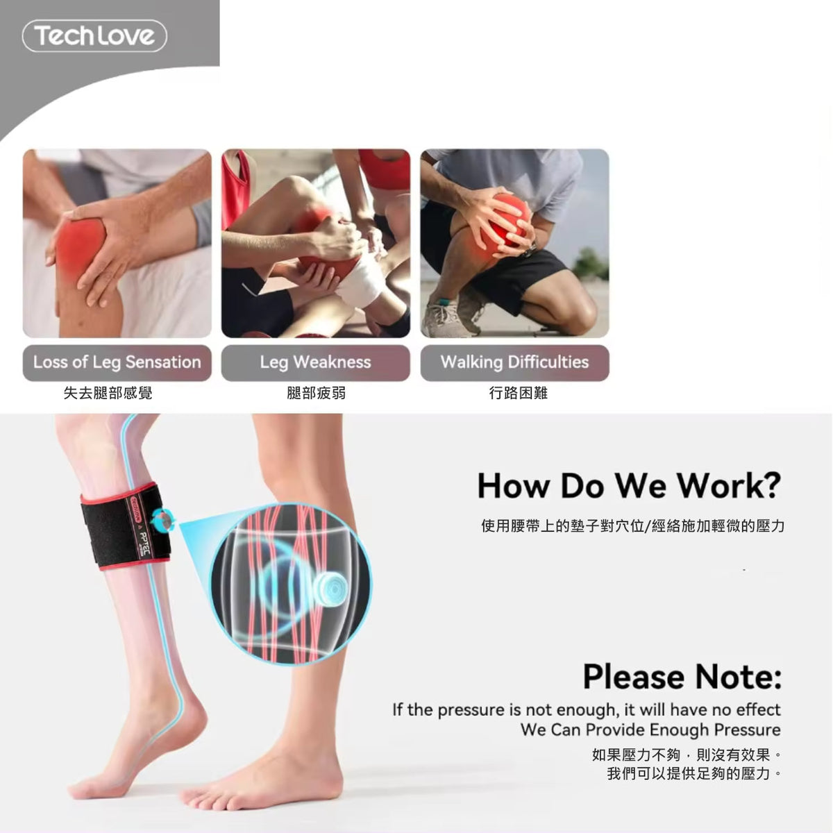 TechLove腳部穴部按壓帶| 腰部 下背部膝蓋支撐帶按摩器 關節支撐帶 TL102A