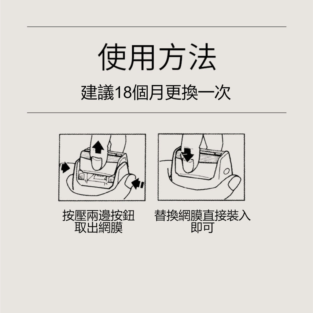適用Braun 百靈7系電鬚刨網膜刀頭 70-N1300s 70-N1000s 4200cs 70-B4320cs 替換用刀片(代用品)