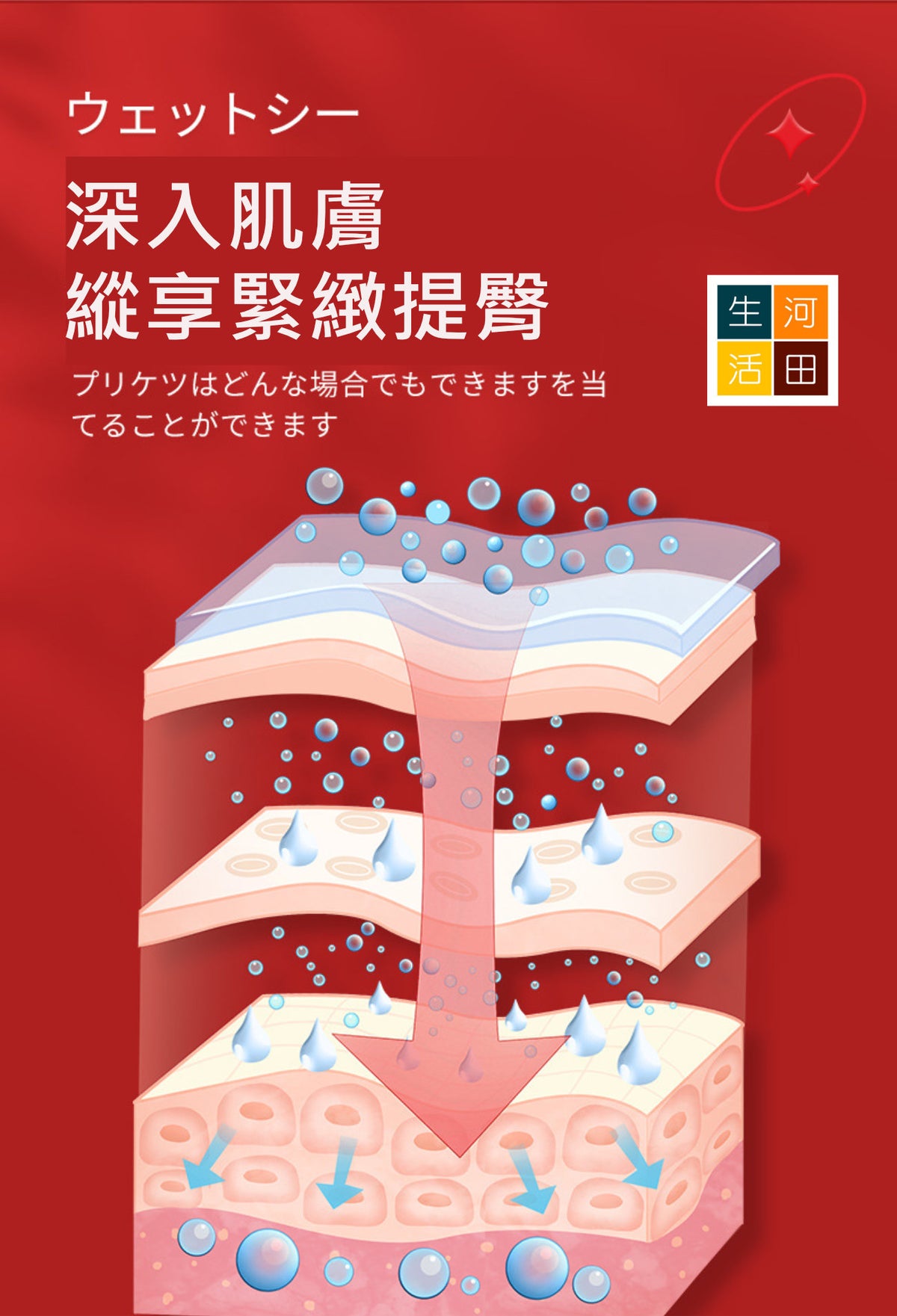 日本提臀美臀貼(8片裝) |美臀塑型貼 |臀部緊實度貼 |蜜桃臀貼