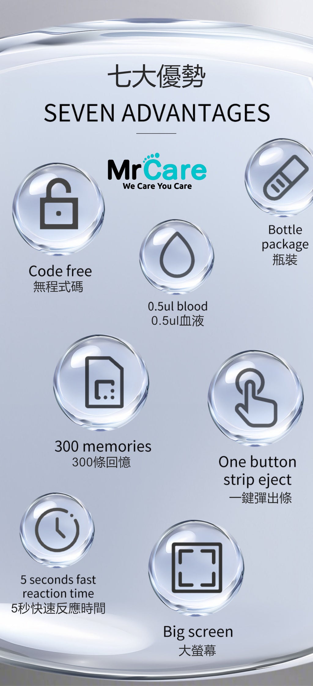 家用血糖機測試套裝 (英文版連50張試紙及50針)|血糖計│血糖監測│血糖檢測