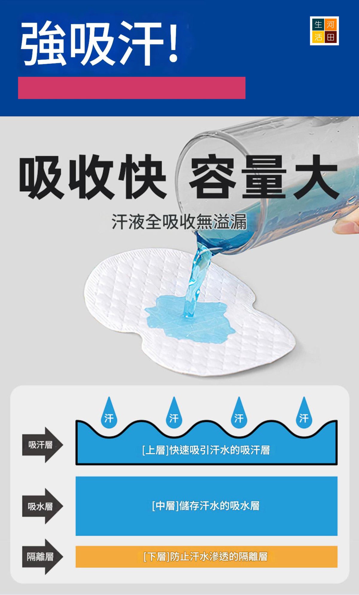 超薄隱形腋下止汗貼 (女孩款 - 20片裝)│腋下清爽貼│防汗貼│吸汗除臭